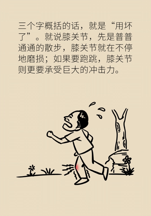 别等疼了才就医！忽视这个小问题膝盖离废掉就不远了657 / 作者:UFO爱好者 / 帖子ID:68082