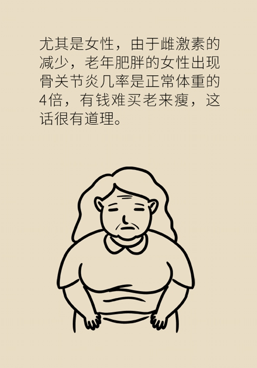 别等疼了才就医！忽视这个小问题膝盖离废掉就不远了947 / 作者:UFO爱好者 / 帖子ID:68082