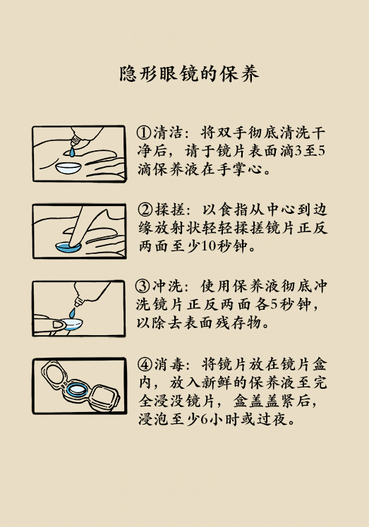 杀病毒还会伤眼？让你跌破眼镜的护眼常识743 / 作者:UFO爱好者 / 帖子ID:68073