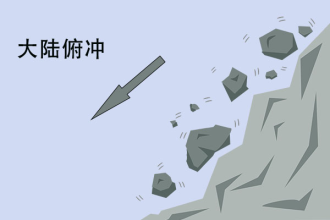 地球深度的信使——造山带橄榄岩902 / 作者:UFO爱好者 / 帖子ID:67851