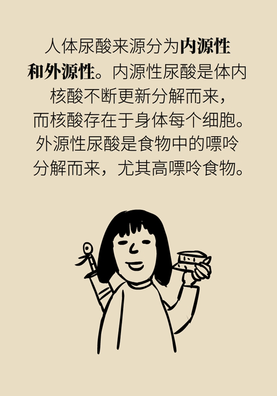 为啥痛风好了又犯？你可能治的是“痛”而不是“痛风”418 / 作者:UFO爱好者 / 帖子ID:67807