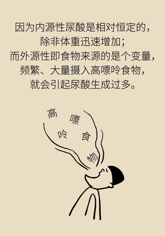 为啥痛风好了又犯？你可能治的是“痛”而不是“痛风”903 / 作者:UFO爱好者 / 帖子ID:67807
