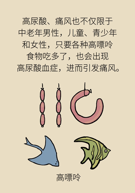 为啥痛风好了又犯？你可能治的是“痛”而不是“痛风”455 / 作者:UFO爱好者 / 帖子ID:67807