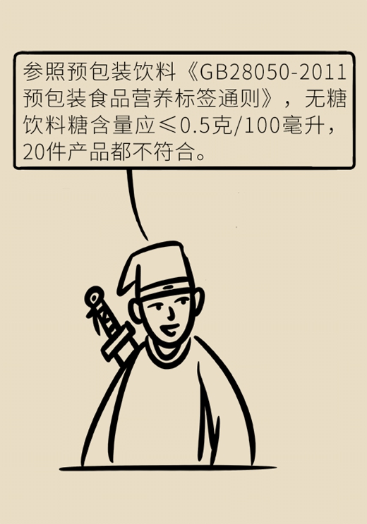 续命还是要命？奶茶到底健不健康数据告诉你真相555 / 作者:UFO爱好者 / 帖子ID:67797