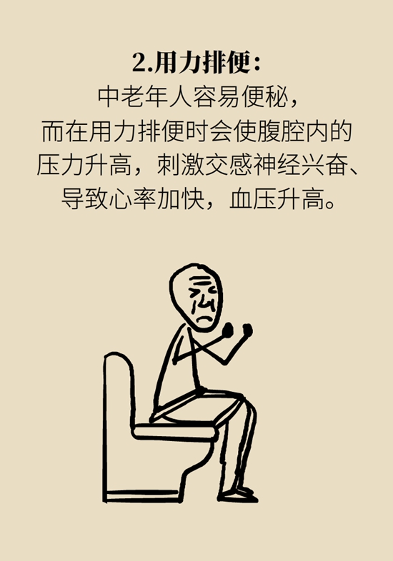 6个致命小动作，你家老人可能天天在做100 / 作者:UFO爱好者 / 帖子ID:67788
