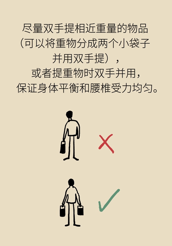 6个致命小动作，你家老人可能天天在做795 / 作者:UFO爱好者 / 帖子ID:67788
