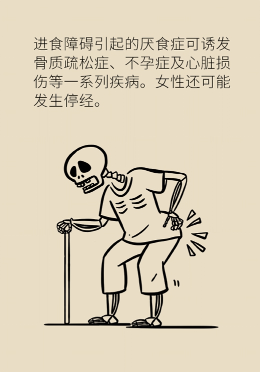 催吐减肥真那么简单吗？小心患上厌食症829 / 作者:UFO爱好者 / 帖子ID:67625