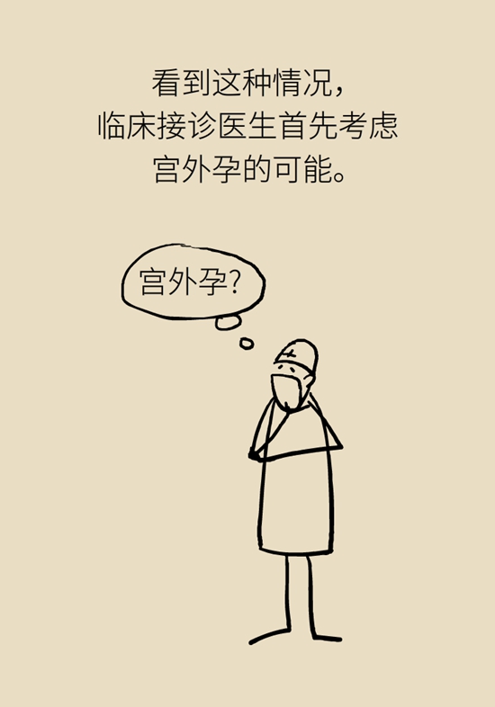 这种腹痛常被误认宫外孕，背后诱因要牢记463 / 作者:UFO爱好者 / 帖子ID:67622