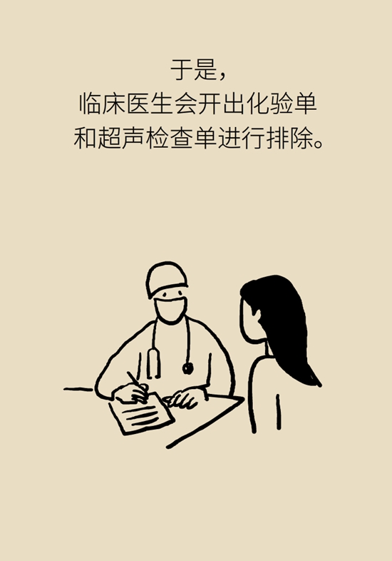 这种腹痛常被误认宫外孕，背后诱因要牢记921 / 作者:UFO爱好者 / 帖子ID:67622