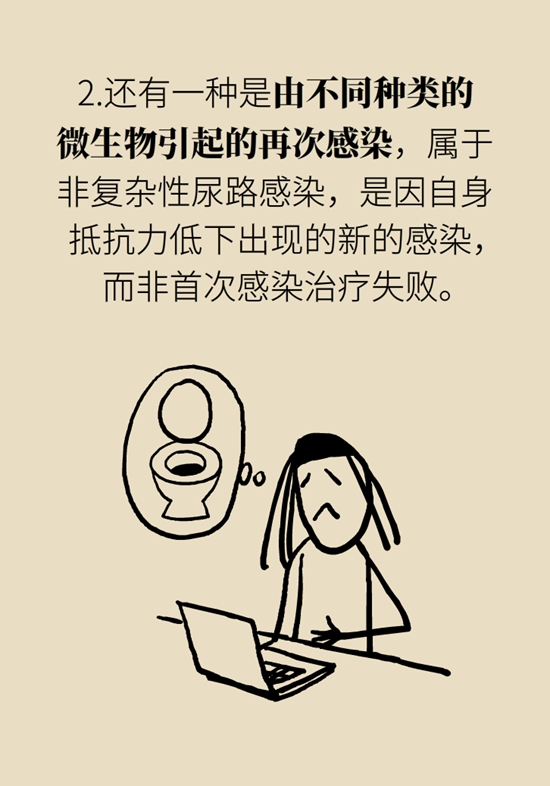 老人反复尿路感染，能长期吃抗菌药吗？464 / 作者:UFO爱好者 / 帖子ID:67620