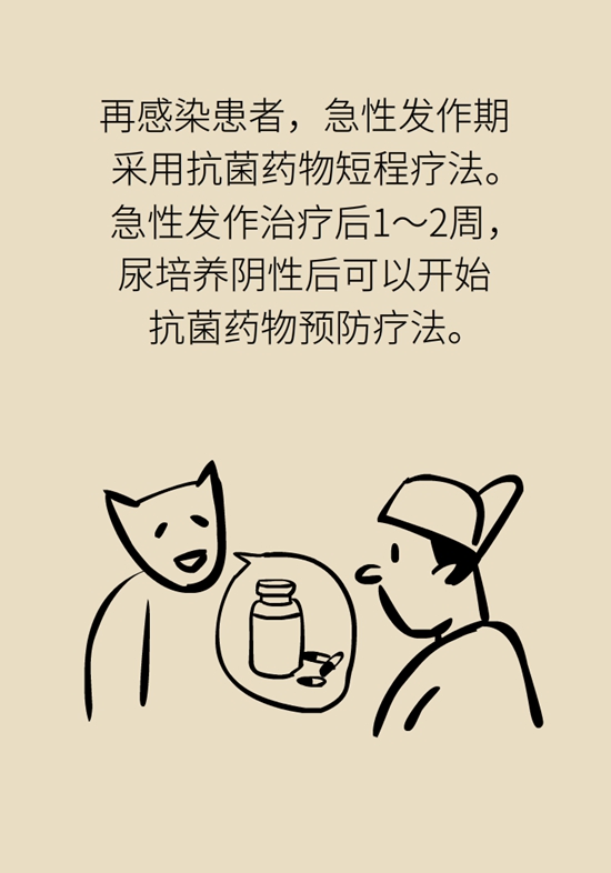 老人反复尿路感染，能长期吃抗菌药吗？508 / 作者:UFO爱好者 / 帖子ID:67620