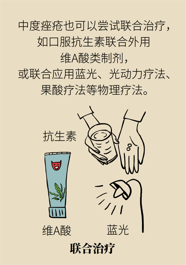 痘痘长个没完！是时候查一查你的食物清单了811 / 作者:UFO爱好者 / 帖子ID:67609