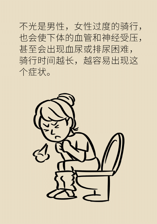 骑行运动很健康？姿势不对就遭殃！808 / 作者:UFO爱好者 / 帖子ID:67607