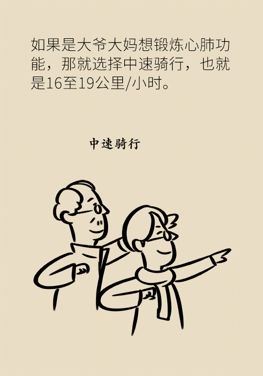 骑行运动很健康？姿势不对就遭殃！493 / 作者:UFO爱好者 / 帖子ID:67607