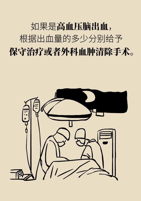 突发脑梗死该如何应对？这些“要命”信号要知道891 / 作者:UFO爱好者 / 帖子ID:67379