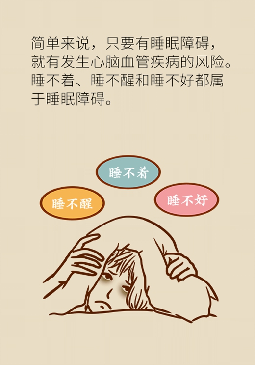 睡眠不好，血压飙升！学会这样入睡远离心脑血管疾病82 / 作者:UFO爱好者 / 帖子ID:67378