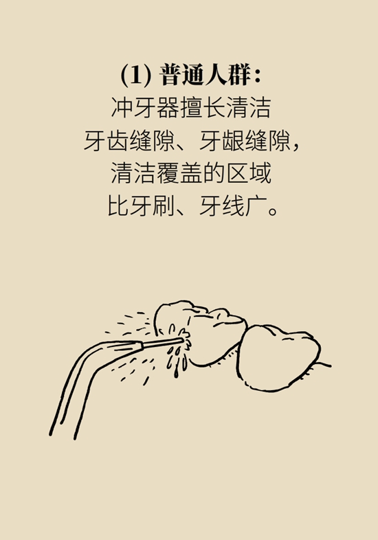 冲牙器真能把牙冲干净？教你不做超级“塞牙”人446 / 作者:UFO爱好者 / 帖子ID:72410