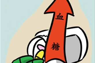 血糖高千万别乱吃药，牢记“五要”“五不要”806 / 作者:UFO爱好者 / 帖子ID:72405