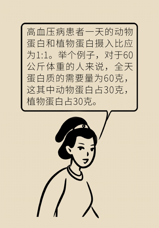 快告诉高血压患者，日常饮食不是少吃盐这么简单169 / 作者:UFO爱好者 / 帖子ID:67367