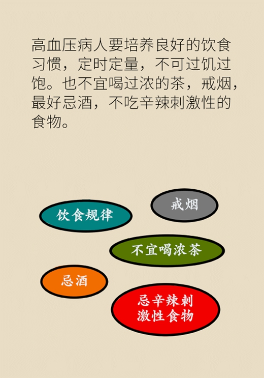 快告诉高血压患者，日常饮食不是少吃盐这么简单546 / 作者:UFO爱好者 / 帖子ID:67367