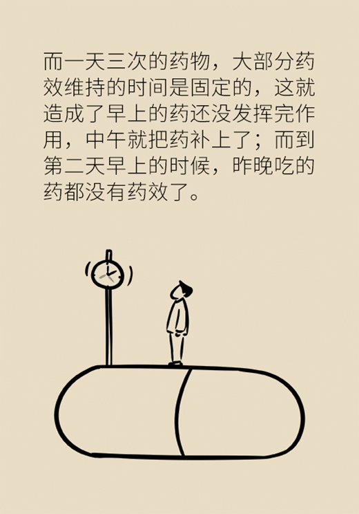 哪些药物饭前服用？漏服药物怎么办？这篇讲清楚了156 / 作者:UFO爱好者 / 帖子ID:72396