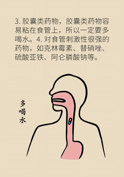 哪些药物饭前服用？漏服药物怎么办？这篇讲清楚了826 / 作者:UFO爱好者 / 帖子ID:72396