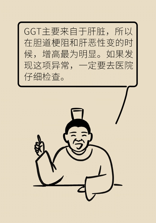 肝功转氨酶高就是肝硬化？未必！这几个指标才是重点47 / 作者:UFO爱好者 / 帖子ID:72567