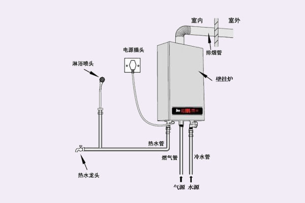 冬日好物——壁挂炉954 / 作者:UFO爱好者 / 帖子ID:72613 冬日好物——壁挂炉954 / 作者:UFO爱好者 / 帖子ID:72613