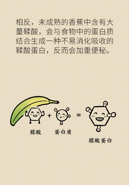 肠道堵车，香蕉疏通？错！真正有用的是这6招438 / 作者:UFO爱好者 / 帖子ID:72554