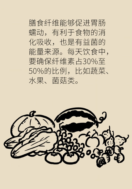 肠道堵车，香蕉疏通？错！真正有用的是这6招613 / 作者:UFO爱好者 / 帖子ID:72554