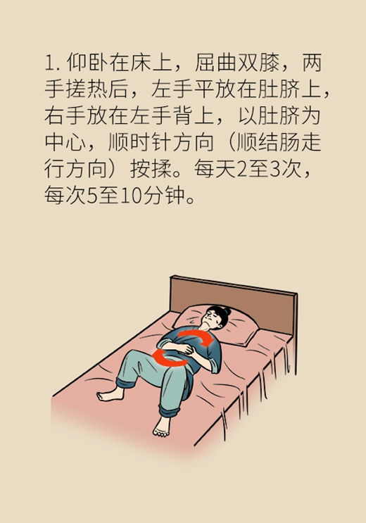 肠道堵车，香蕉疏通？错！真正有用的是这6招971 / 作者:UFO爱好者 / 帖子ID:72554