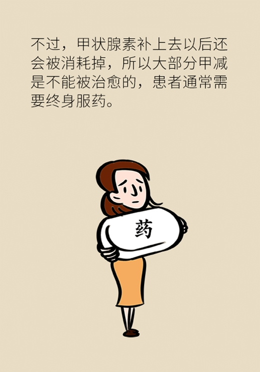 变胖变累竟是这个器官失灵了，女性更需要早做检查5 / 作者:UFO爱好者 / 帖子ID:72581
