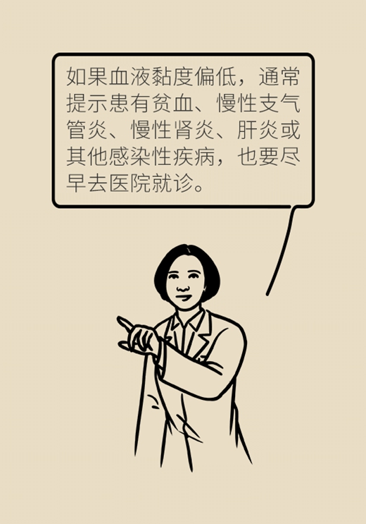 赶走血液黏稠，只需要做对这件事435 / 作者:UFO爱好者 / 帖子ID:72580