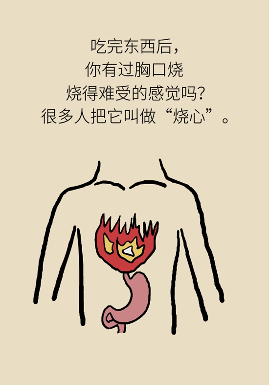 烧心烧得难受？6个方法可缓解514 / 作者:UFO爱好者 / 帖子ID:72579