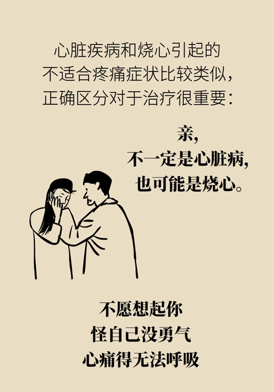 烧心烧得难受？6个方法可缓解7 / 作者:UFO爱好者 / 帖子ID:72579