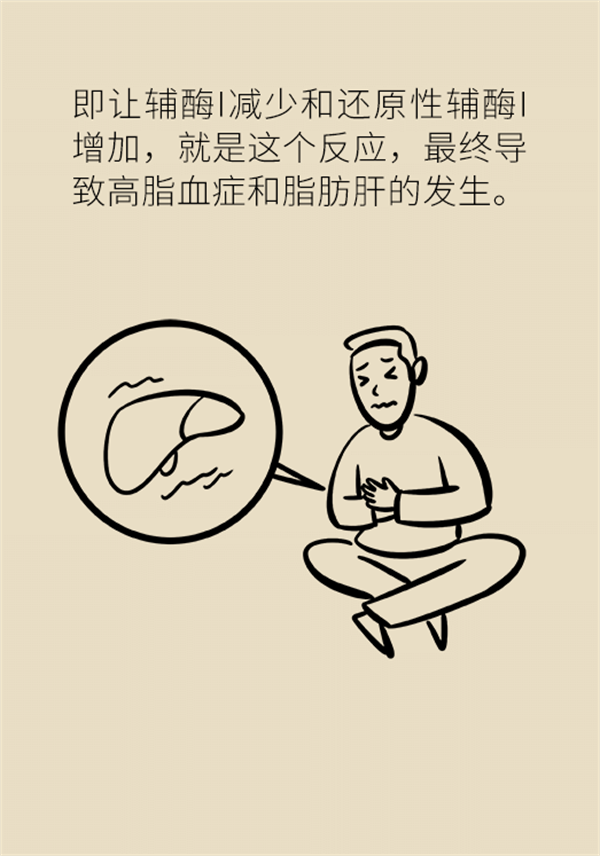 有这个生活习惯的人注意！当心陷入肝癌深渊293 / 作者:UFO爱好者 / 帖子ID:72732