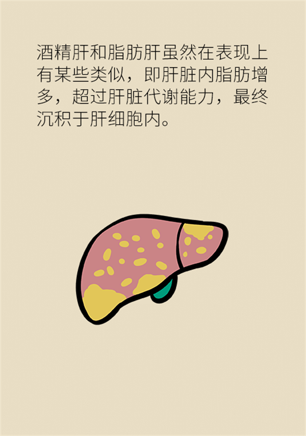 有这个生活习惯的人注意！当心陷入肝癌深渊198 / 作者:UFO爱好者 / 帖子ID:72732