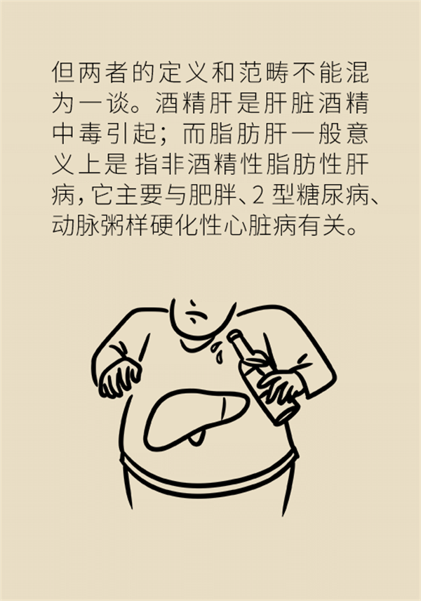 有这个生活习惯的人注意！当心陷入肝癌深渊480 / 作者:UFO爱好者 / 帖子ID:72732
