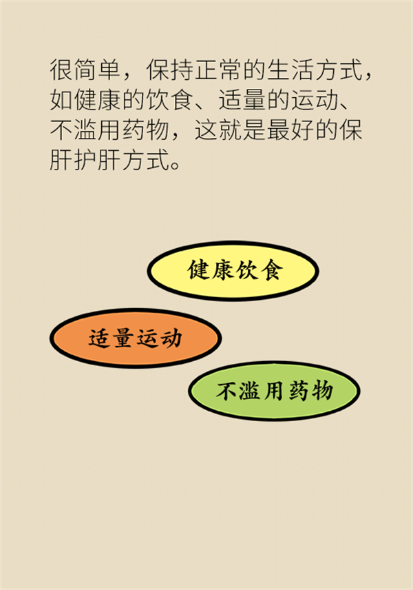 有这个生活习惯的人注意！当心陷入肝癌深渊240 / 作者:UFO爱好者 / 帖子ID:72732
