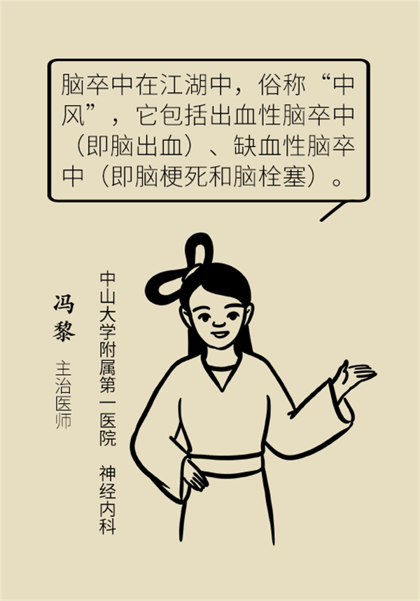 突发脑卒中，做对这几件事关键时刻能救命！833 / 作者:UFO爱好者 / 帖子ID:72591