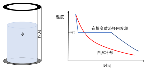 未来建房子用这种材料,不用空调也冬暖夏凉179 / 作者:UFO爱好者 / 帖子ID:72623 未来建房子用这种材料,不用空调也冬暖夏凉179 / 作者:UFO爱好者 / 帖子ID:72623