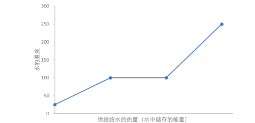 未来建房子用这种材料,不用空调也冬暖夏凉764 / 作者:UFO爱好者 / 帖子ID:72623 未来建房子用这种材料,不用空调也冬暖夏凉764 / 作者:UFO爱好者 / 帖子ID:72623