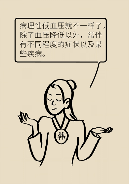 低血压，一个容易被女性忽视的大问题598 / 作者:UFO爱好者 / 帖子ID:72758