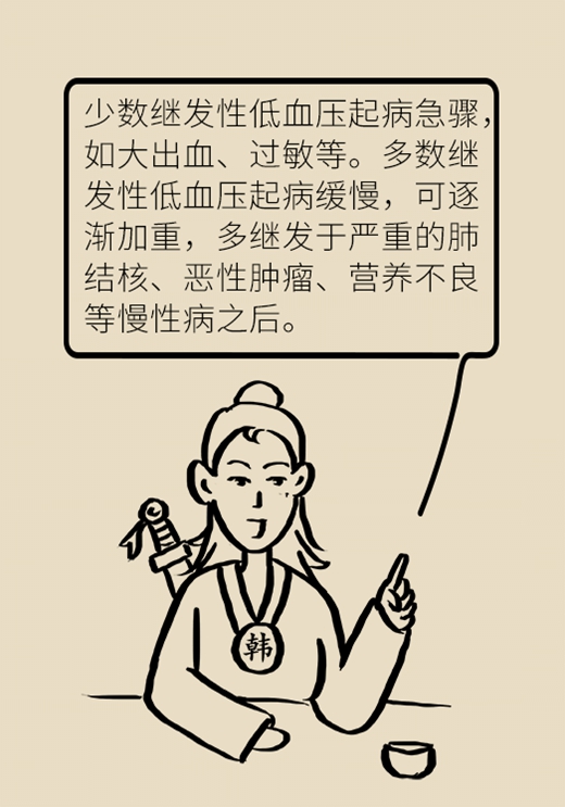 低血压，一个容易被女性忽视的大问题390 / 作者:UFO爱好者 / 帖子ID:72758