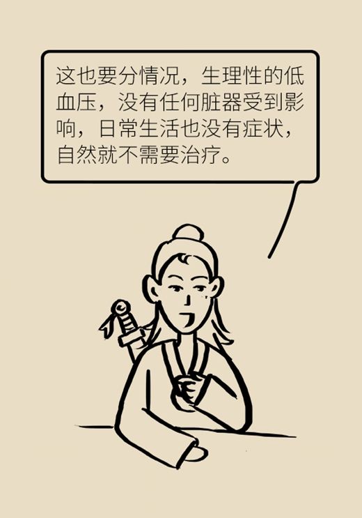 低血压，一个容易被女性忽视的大问题883 / 作者:UFO爱好者 / 帖子ID:72758