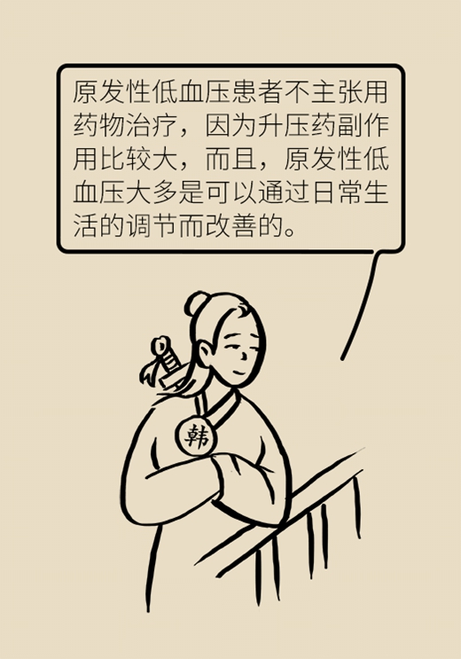 低血压，一个容易被女性忽视的大问题243 / 作者:UFO爱好者 / 帖子ID:72758