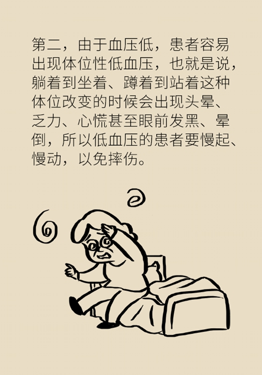 低血压，一个容易被女性忽视的大问题679 / 作者:UFO爱好者 / 帖子ID:72758