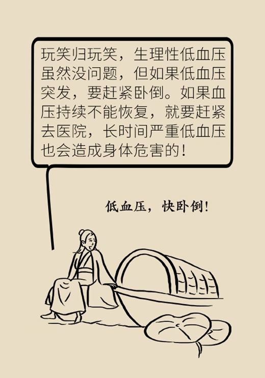 低血压，一个容易被女性忽视的大问题115 / 作者:UFO爱好者 / 帖子ID:72758