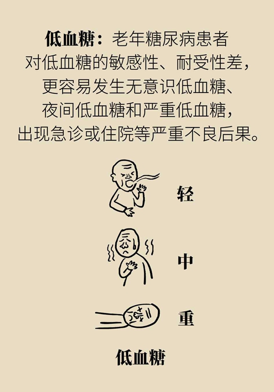 我国老年糖尿病患者超三千万！可怕的并发症必须得防679 / 作者:UFO爱好者 / 帖子ID:72757