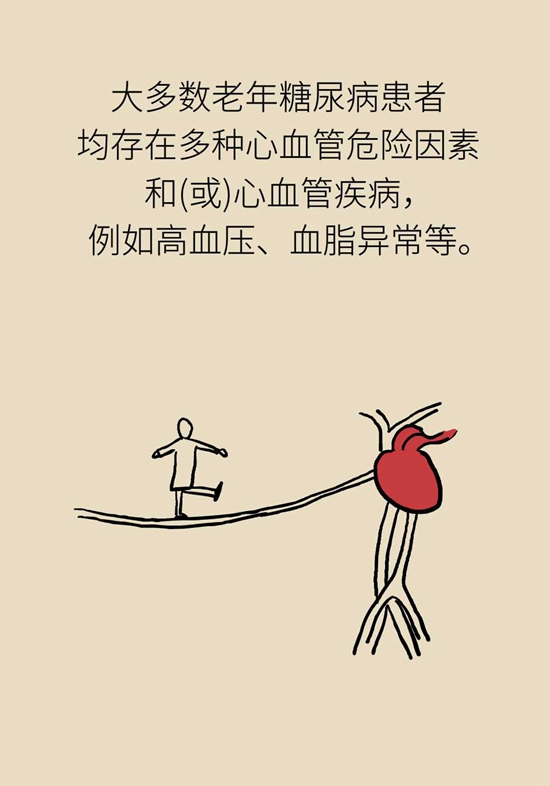 我国老年糖尿病患者超三千万！可怕的并发症必须得防262 / 作者:UFO爱好者 / 帖子ID:72757
